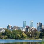 溫哥華 租屋筆記 Part 1：行前準備